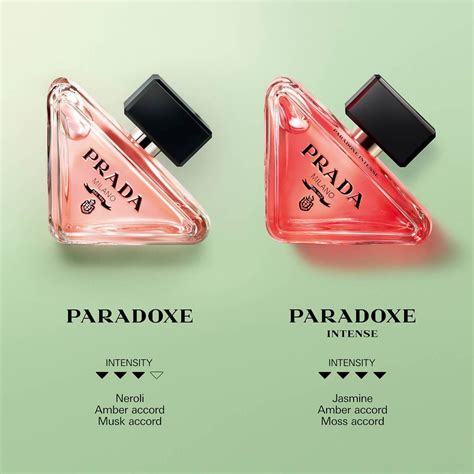 paradoxes by prada|Prada paradoxe collection.